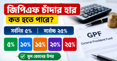 জিপিএফ সর্বনিম্ন কর্তনের নিয়ম ২০২৬