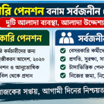 সরকারি চাকরিতেই প্রচলিত সরকারি পেনশন