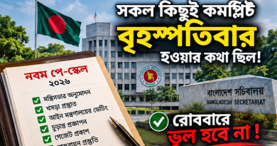 বৃহস্পতিবারে সবকিছু শেষ হওয়ার কথা